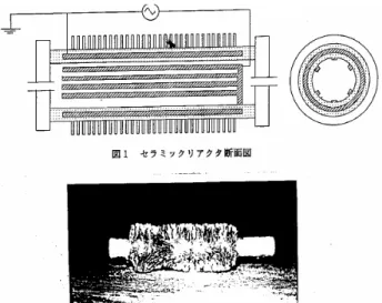 Fig.  3 Non-Thermal Plasma Reactors