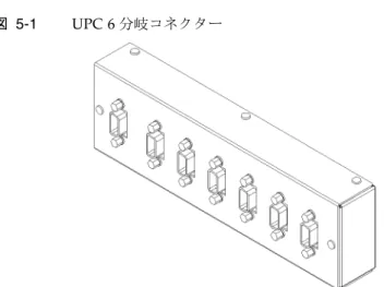表 5-2  では、今後のマニュアルの変更内容を示します。 その他の情報 UPSコントローラー（UPC）の分岐接続 UPC 6分岐コネクターを使用すると、最大6台の無停電電源装置（UPS）を接続でき ます。 UPC 6 分岐コネクターの外観図を図 5-1 に示します。 図 5-1  UPC 6 分岐コネクター表5-2 ハードウェアマニュアルの変更内容マニュアルページ変更内容SPARC Enterprise M4000/M5000 サーバ サービスマニュアルB-1表B.1の CPU モジュールの説明に、以下が