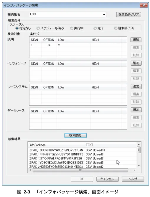 図  2-3   「インフォパッケージ検索」画面イメージ 「インフォパッケージ検索」画面の各項目、ボタンについて、説明します。  ＜1＞ 接続先名（省略不可）  destconf.f ファイルに定義した接続先パラメータセット名を設定します。  ＜ 2 ＞ 「検索条件クリア」 現在設定されている検索条件をすべて削除し、デフォルト値に戻します。  ＜3＞ 検索条件-ステータス  インフォパッケージのステータスを設定します。このパラメータを設定すると、SAP システム上 の SM37  ステータスのあるインフォパ