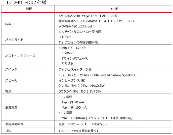 Table 1.3-1  仕様概要 