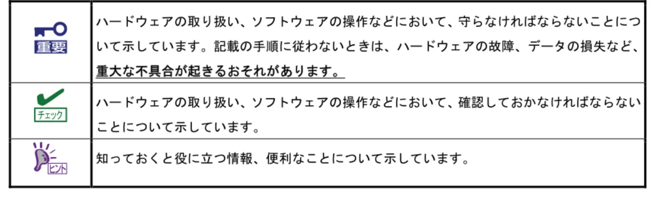 表  記 本文中の記号  本書では安全にかかわる注意記号のほかに 3 種類の記号を使用しています。これらの記号は、次のような意味 を持ちます。  ハードウェアの取り扱い、ソフトウェアの操作などにおいて、守らなければならないことにつ いて示しています。記載の手順に従わないときは、ハードウェアの故障、データの損失など、 重大な不具合が起きるおそれがあります。  ハードウェアの取り扱い、ソフトウェアの操作などにおいて、確認しておかなければならない ことについて示しています。  知っておくと役に立つ情報、便利なこと