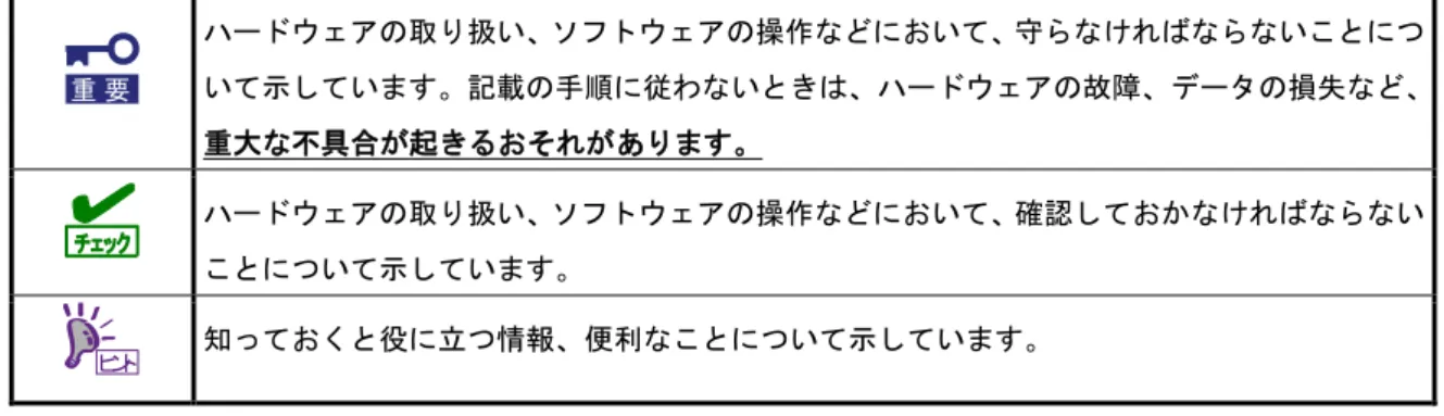 表  記 本文中の記号  本書では安全にかかわる注意記号のほかに 3 種類の記号を使用しています。これらの記号は、次のような意味 を持ちます。  ハードウェアの取り扱い、ソフトウェアの操作などにおいて、守らなければならないことにつ いて示しています。記載の手順に従わないときは、ハードウェアの故障、データの損失など、 重大な不具合が起きるおそれがあります。  ハードウェアの取り扱い、ソフトウェアの操作などにおいて、確認しておかなければならない ことについて示しています。  知っておくと役に立つ情報、便利なこと