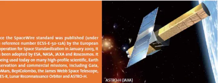 図 1　“WELL CONNECTED”、欧州宇宙機関会報にスペースワイヤ国際標準と ASTRO-H が紹介された。2011 年 2 月号 [15] より