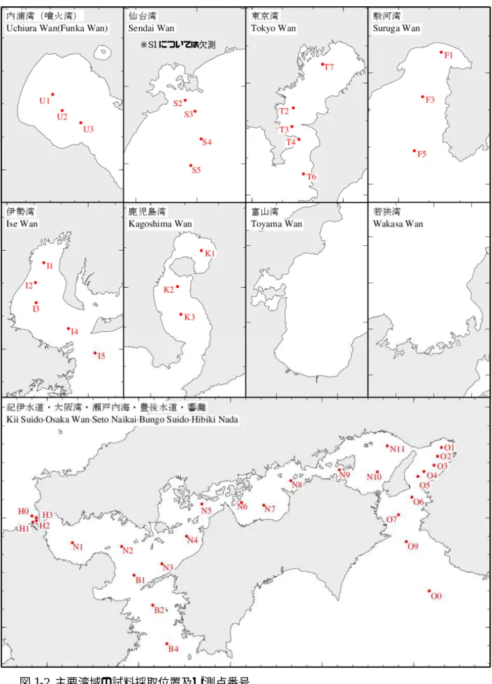 図  1-2  主要湾域の試料採取位置及び測点番号