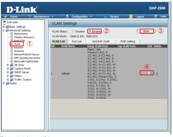 図 8-1 . VLAN .Setings の設定