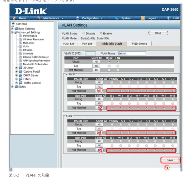 図 8-2 . VLAN1 の削除