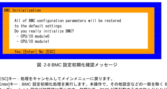 図 2-9 BMC リセット確認メッセージ 