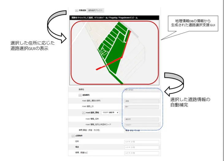 図  7  入力支援機能（2/3）    「道路選択アシスト」ボタンを押すことで、住所の選択状況に応じた道路選択用 GUI が表示さ れる    GUI  の道路をクリックすると赤く表示され、また、道路型の各フォームに対して道路情報が自 動補完される    GUI  ではマウスオーバーすることで道路名がツールチップ表示される    国道・県道・高速道路など、浦安市の管轄でないものは選択禁止となるように制御されている 