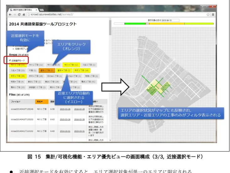 図  15  集計/可視化機能・エリア優先ビューの画面構成（3/3,  近接選択モード）    近接選択モードを有効にすると、エリア選択対象が単一のエリアに限定される    任意のエリアボタンをクリックすると、当該エリアがオレンジに、当該エリアに隣接するエ リアがイエローになる。マップ上の表示もそれに対応して強調表示される    「近接選択モード」チェックボックスを無効にすることで、通常のエリア選択モードに状態 遷移する  以上 