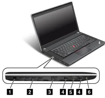 図 4. ThinkPad Edge E440 左側面