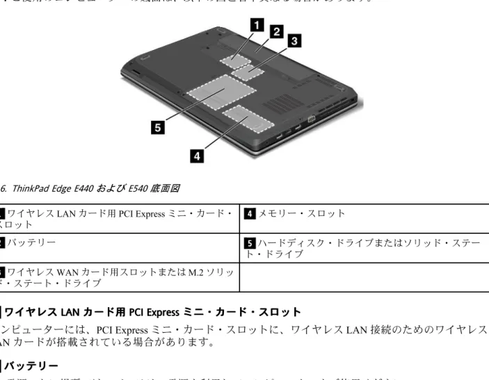 図 6. ThinkPad Edge E440 および E540 底面図
