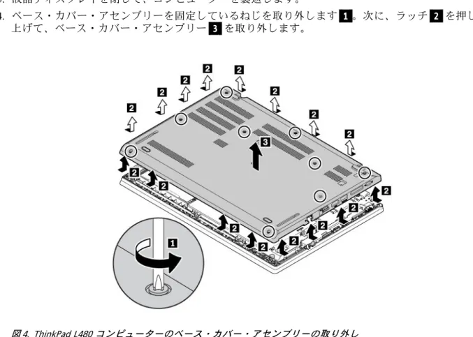 図 4. ThinkPad L480 コンピューターのベース・カバー・アセンブリーの取り外し