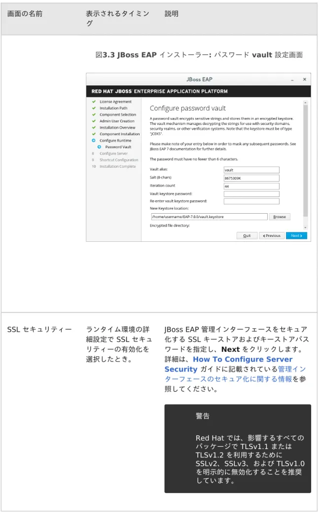 図 3.3 JBoss EAP  インストーラー :  パスワード  vault  設定画面 SSL  セキュリティー ランタイム環境の詳 細設定で  SSL  セキュ リティーの有効化を 選択したとき。 JBoss EAP  管理インターフェースをセキュア化する SSL  キーストアおよびキーストアパスワードを指定し、Next をクリックします。