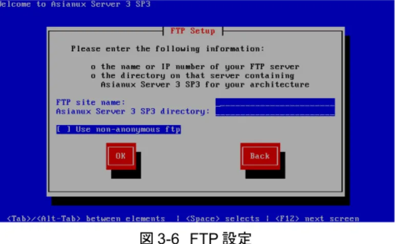 図 3-6 　 FTP 設定