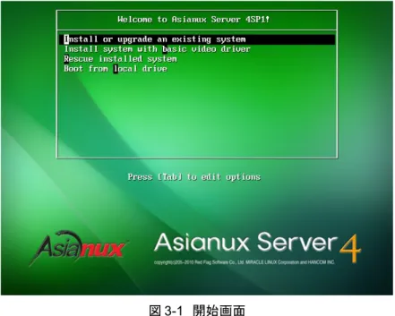 図 3-1 の画面では、通常 [Enter] キーを押すことで、 DVD-ROM を利用したインストールの継続と、グラフィカル モードによるインストールを選択します。（第 4 章参照） 入力がないと 60 秒で自動的にデフォルトのオプションでブートします。 インストールメディアや表示モードを変更する場合は、ここで  [Esc]  キーを押すとブートプロンプトが表示されま すので、オプションを入力します。 オプションは次のような書式で入力します。 boot: linux  オプション 1  オプション 2 .