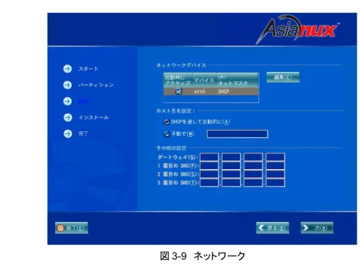 図 3-9　ネットワーク