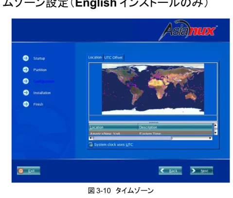 図 3-10　タイムゾーン