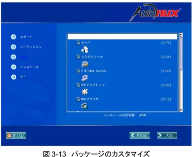 図 3-14 　パッケージグループの詳細図3-13　パッケージのカスタマイズ