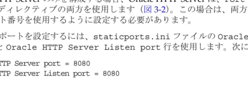 図 図