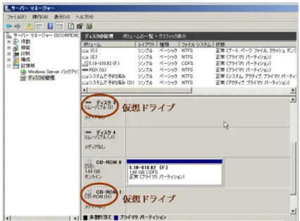 図 2. Windows Server 2008 R2 サーバーマネージャー  表示例(*2) 