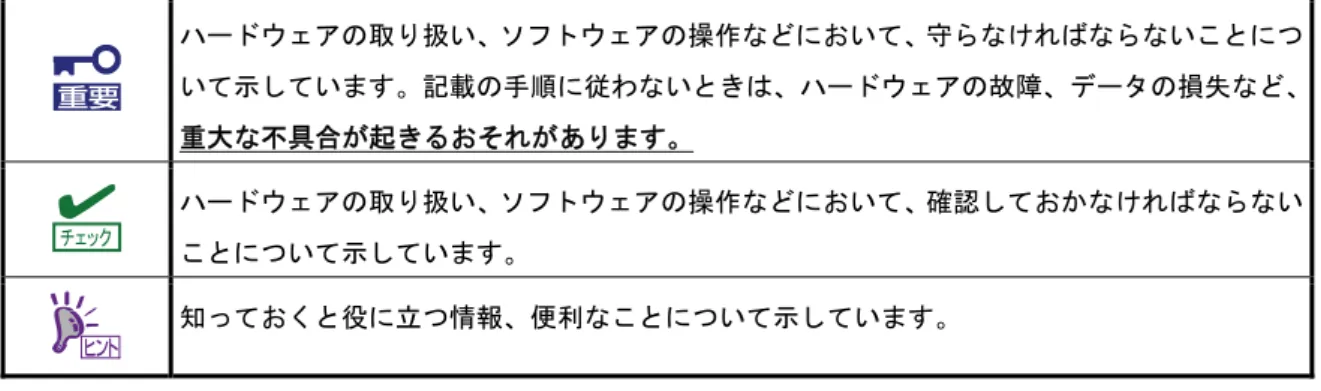 表  記  本文中の記号  本書では安全にかかわる注意記号のほかに 3 種類の記号を使用しています。これらの記号は、次のような意味 をもちます。  ハードウェアの取り扱い、ソフトウェアの操作などにおいて、守らなければならないことにつ いて示しています。記載の手順に従わないときは、ハードウェアの故障、データの損失など、 重大な不具合が起きるおそれがあります。  ハードウェアの取り扱い、ソフトウェアの操作などにおいて、確認しておかなければならない ことについて示しています。  知っておくと役に立つ情報、便利なこ