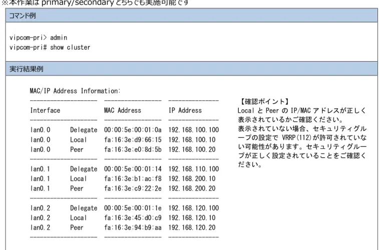 図 7-6：冗長化設定の確認 