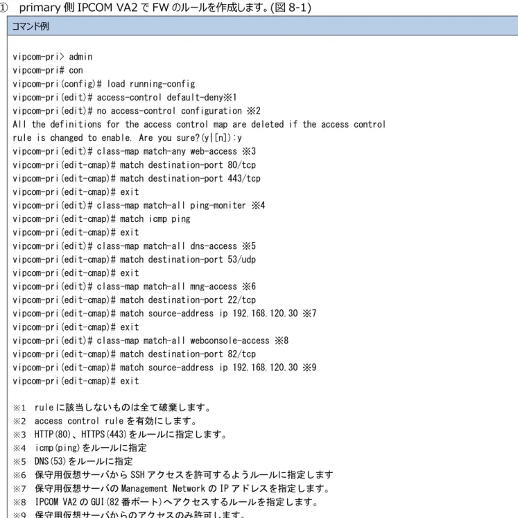 図 8-1：FW ルール作成 