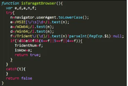 図 8  User-Agent を利用したブラウザバージョン確認  脆弱性の悪用   脆 弱 性 が 存 在 す る 可 能 性 の あ る バ ー ジ ョ ン で あ る こ と が 確 認 さ れ た 場 合 、 dashstyle.array.length に負の値を代入し、脆弱性の悪用を開始します（図 9）。負の 値が設定された場合、整数オーバーフローが発生し、配列が実際のサイズよりも大きな 配列として認識されるようになるため配列を介して別オブジェクトのメンバ変数の書 き換えが可能となります。これを