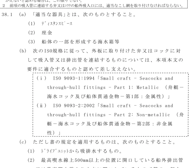 図 37-2.0<3>    (吸 入 管 及 び 排 出 管 )  第 3 8条 船外から水を吸入する管及び船外へ水を排出する管は、直接又は適当な器具をもつて外板に取 り付けた弁又はｺ ﾂ ｸ に連結しなければならない。ただし、検査機関が当該管の配置等を考慮してさしつ かえないと認める場合は、この限りでない。  ２ 前項の吸入管に連結する弁又はｺﾂ ｸ の船外吸入口には、適当なこし網を取り付けなければならない。  38.1  (a)  ｢適 当 な 器 具 ｣と は 、 次 の も の と す