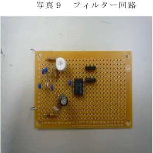 表 １ は、 サ イ ン 波 の 計 算 に 用 い た 表 で す。 左 か ら 順 に、 ① ： ２ π÷ 分 解 能 の 値 を 足 し て い っ た 値 （ Ｄ 列 ） ② ： ① を Ｓ Ｉ Ｎ （ ｘ ） の 関 数 に 代 入 し た 値 （ Ｅ 列 ） ③ ： ② × ２ ． ５ し た 値 （ Ｆ 列 ） ④ ： ③ ＋ ２ ． ５ し た 値 （ Ｇ 列 ） ⑤ ： （ ④ ÷ ５ ） × ４ ０ ９ ５ し た 値 （ Ｈ 列 ） と な っ て い ま す。 ①、 ② で サ イ 