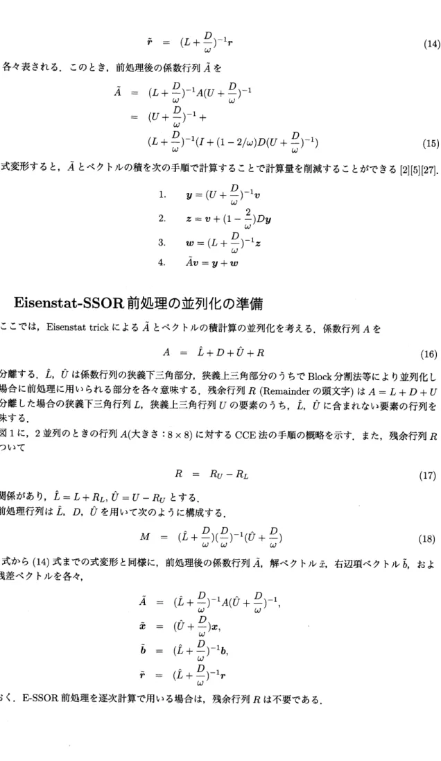 図 1 に， 2 並列のときの行列 $A($ 大きさ : $8\cross 8)$ に対する CCE 法の手順の概略を示す．また，残余行列 $R$