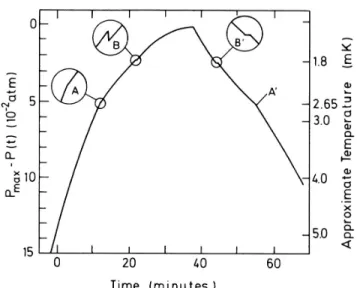 Figure 1 shows ...,    .... is shown in Fig. 1. 