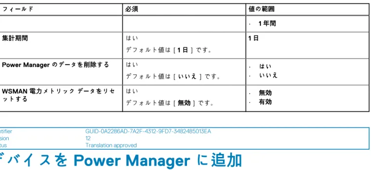 表 8. 必須データのインターバルと期間に関する詳細 （続き） フィールド 必須 値の範囲 • 1 年間 集計期間 はい デフォルト値は［1 日］です。 1 日 Power Manager のデータを削除する はい デフォルト値は［いいえ］です。 • はい• いいえ WSMAN 電力メトリック データをリセ ットする はい デフォルト値は［無効］です。 • 無効•有効 Identifier GUID-0A2286AD-7A2F-4312-9FD7-3482485013EA Version 12