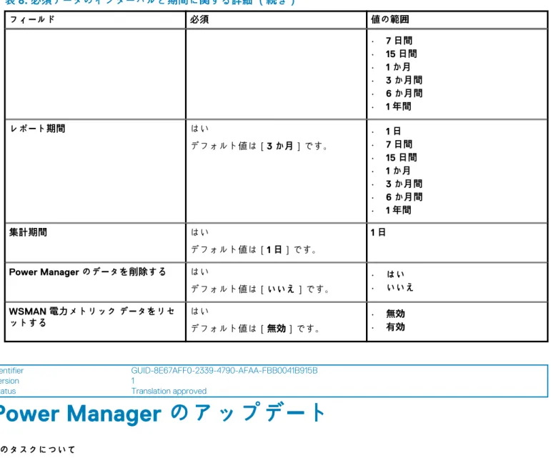 表 8. 必須データのインターバルと期間に関する詳細 （続き） フィールド 必須 値の範囲 • 7 日間 • 15 日間 • 1 か月 • 3 か月間 • 6 か月間 • 1 年間 レポート期間 はい デフォルト値は［3 か月］です。 • 1 日•7 日間 • 15 日間 • 1 か月 • 3 か月間 • 6 か月間 • 1 年間 集計期間 はい デフォルト値は［1 日］です。 1 日 Power Manager のデータを削除する はい デフォルト値は［いいえ］です。 • はい• いいえ WSMAN 電力