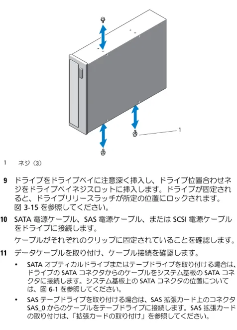 図 3-15 を参照してください。