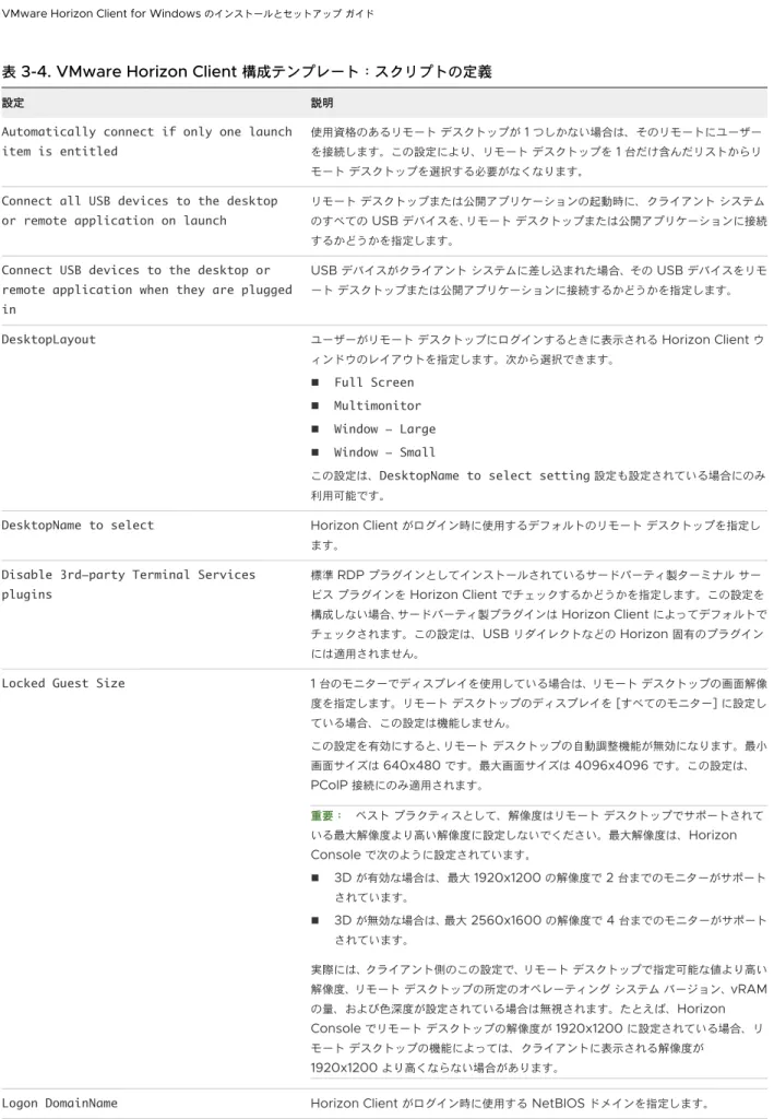表  3-4. VMware Horizon Client  構成テンプレート：スクリプトの定義