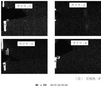 Fig. 4　Sample particle images acquired by the four cameras
