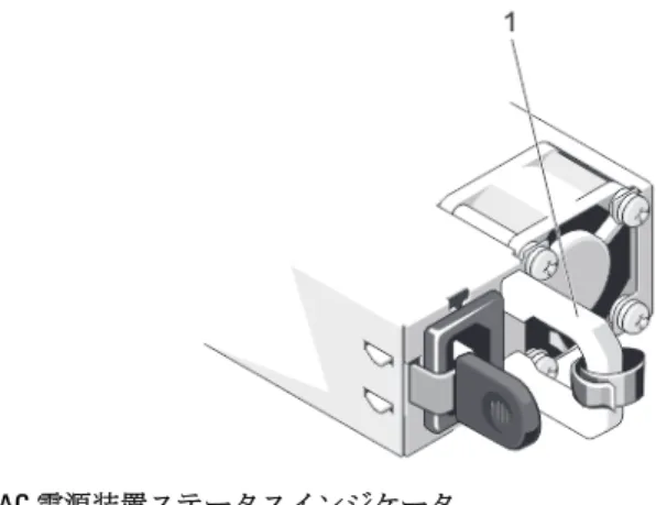 図 5. AC 電源装置ステータスインジケータ 1. AC  電源装置ステータスインジケータ  /  ハンドル 図 6. DC 電源装置ステータスインジケータ 1. DC  電源装置ステータスインジケータ 電源イン ジケータ のパター ン 状態 消灯 電源が接続されていません。 緑色 緑色に点灯するハンドル  / LED  インジケータは、有効な電源が電源装置に接続され、電源装置が 稼働していることを示します。 橙色に点 滅 電源装置に問題があることを示します。 注意 :  電源装置の不一致を修正するときは