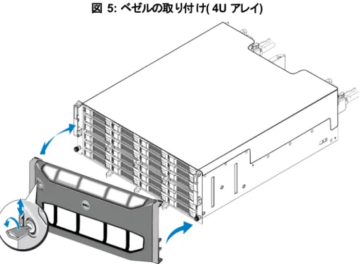 図 5: ベゼルの取り付け( 4U アレイ)
