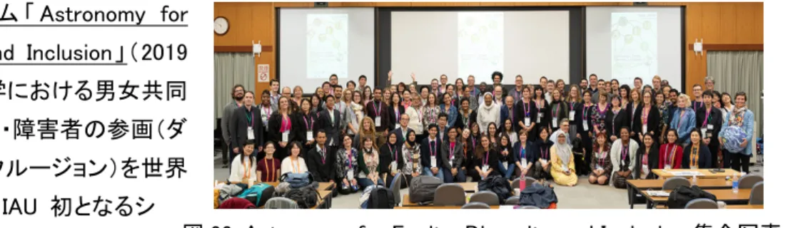 図 22.  Astronomy for Equity, Diversity and Inclusion 集合写真 