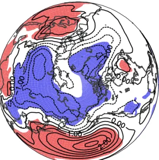 図 2.5.    日本の 57 地点の冬季地上気温と日本の 55 地点の冬季海面気圧の SVD 解 析第 1 モードの地上気温の時係数に対する北半球海面気圧の回帰係数分布．