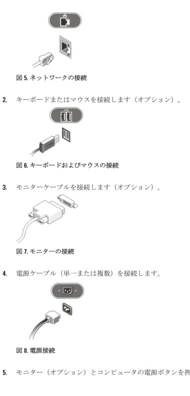 図 5. ネットワークの接続 2. キーボードまたはマウスを接続します（オプション）。 図 6.  キーボードおよびマウスの接続 3. モニターケーブルを接続します（オプション）。 図 7