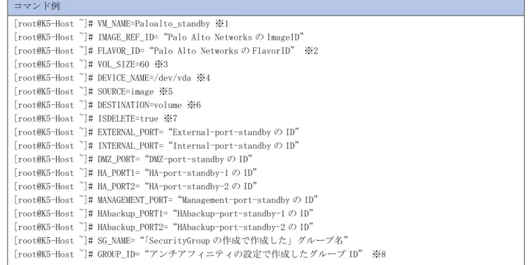 図 4-3-9: Palo Alto Networks の作成(standby) 