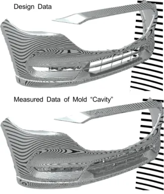 Fig. 12 Comparison of Design and Mold Cavity of   Reflection Analysis 