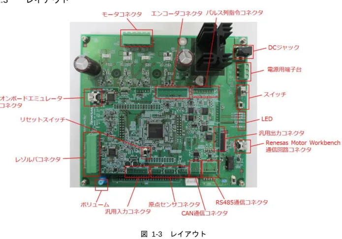 図  1-3  レイアウト 