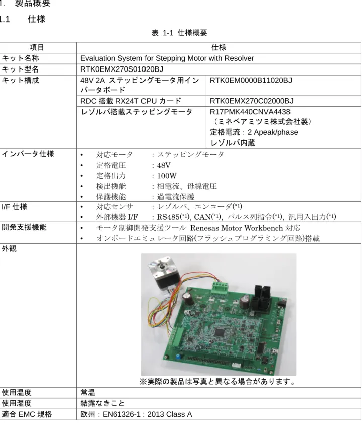 表  1-1  仕様概要 