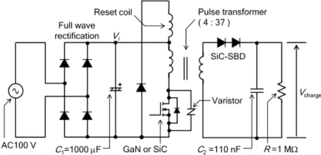 Table 1 Power semiconductor switch used in this work. 