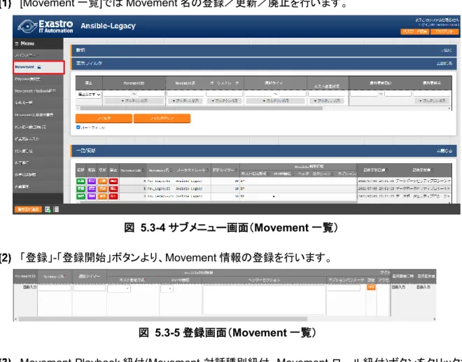 図  5.3-6 サブメニュー画面（Movement 一覧） 