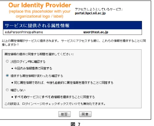 図  7  (3)  ログインに成功すると、画面「HPCI 証明書発行システムメニュー」に遷移します（図  8）。なお、言語切り替 えリンク「Japanese」や「English」をクリックし、日本語表示、英語表示を切り替えることができます。  図  8  (4)  リンク「電子証明書発行」をクリックすると、画面「電子証明書発行」が表示されます。    電子証明書を初めて発行する場合 