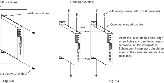 Fig. 5-3 Fig. 5-4